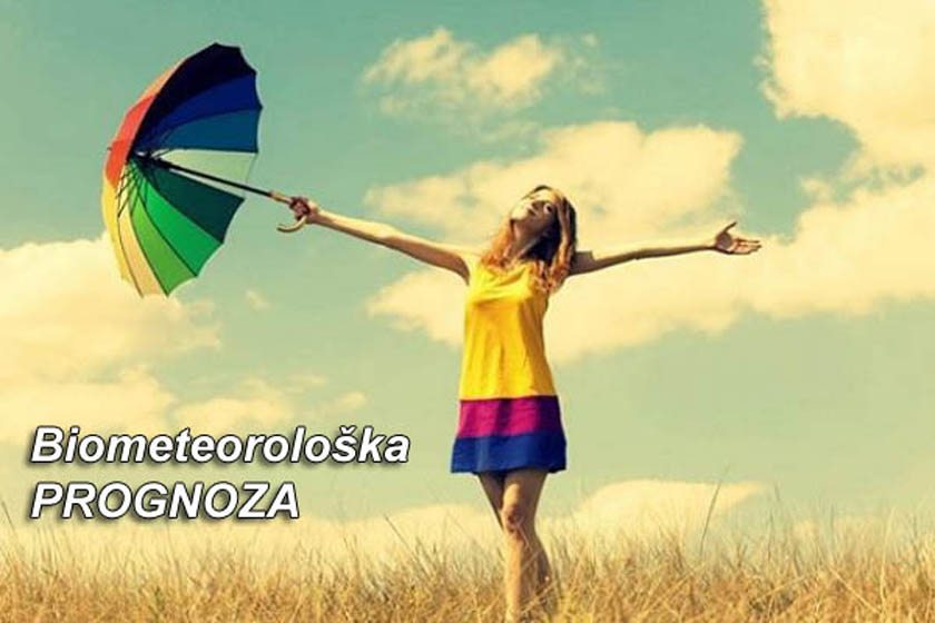 bioprognoza, biometeoroloska prognoza, pancevo