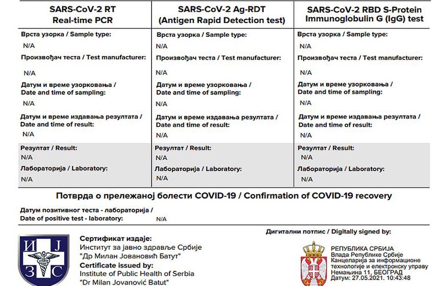 digitalni zeleni sertifikat, digitalni zeleni sertifikat kovid