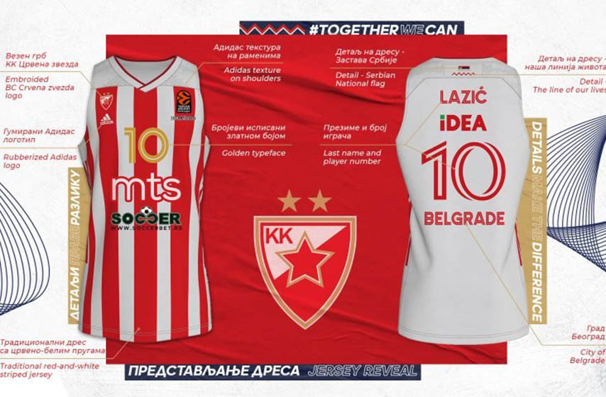 kk crvena zvezda, novi dresovi zvezda