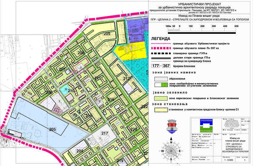 urbanizam pancevo, izgradnja vrtica, vrtic streliste, urbanisticki projekat, javni uvid