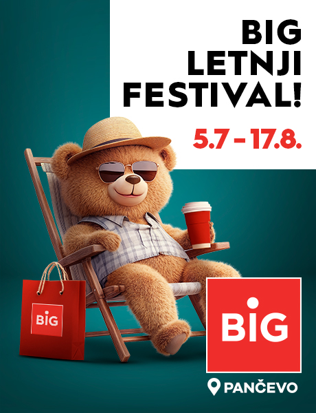 PUT OKO SVETA