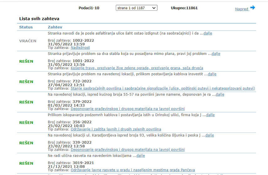 sistem48resenprobleni
