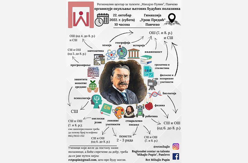 regionalni centar za talente mihajlo pupin, rct mihajlo pupin