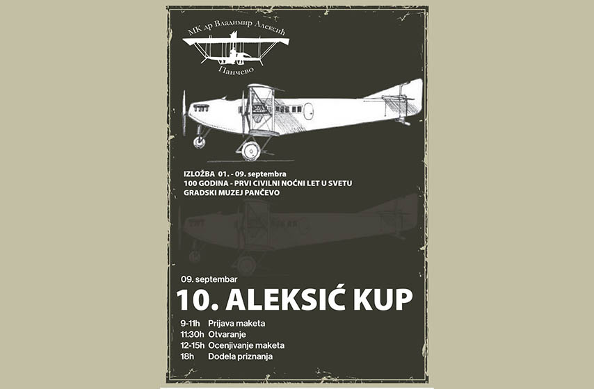 aleksic kup, pancevo, maketarstvo