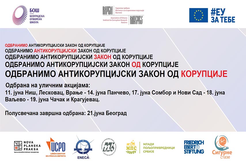 kareja, pancevo, antikorupcijska akcija